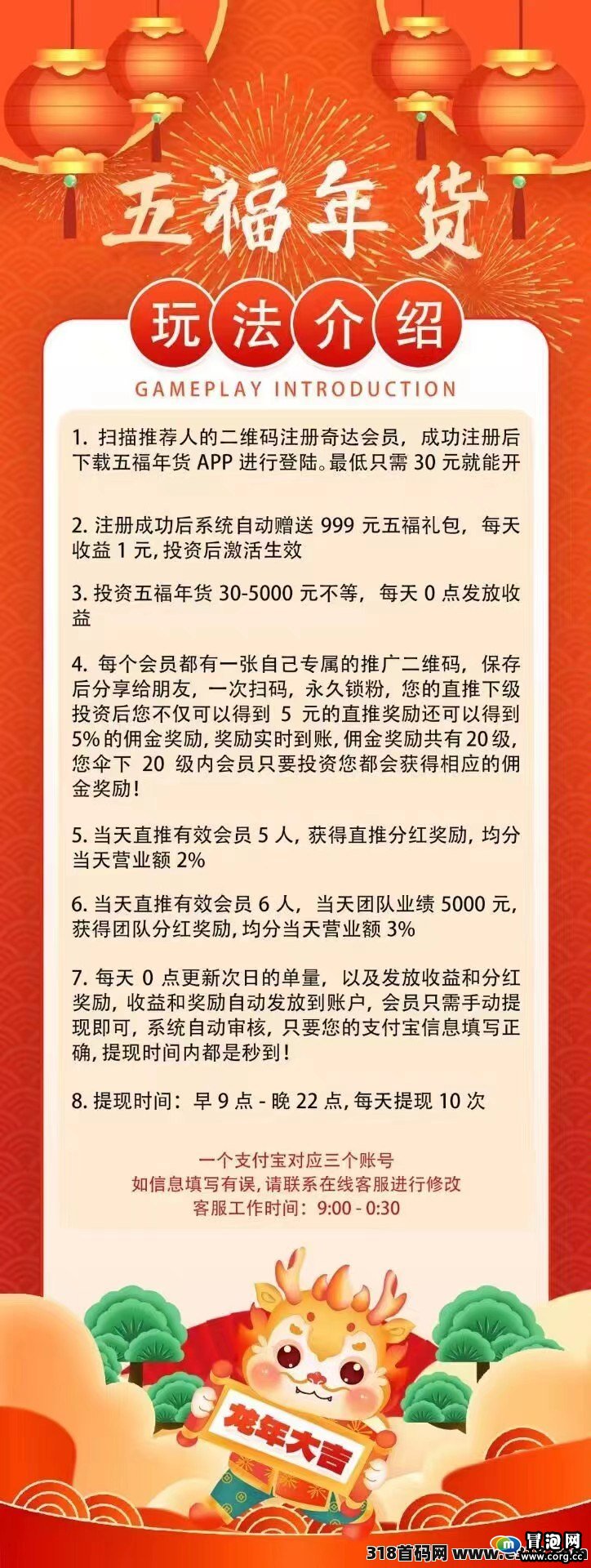 首码新车《五福年货》对接，注册送年货，自动出售收益，激活直推奖励高