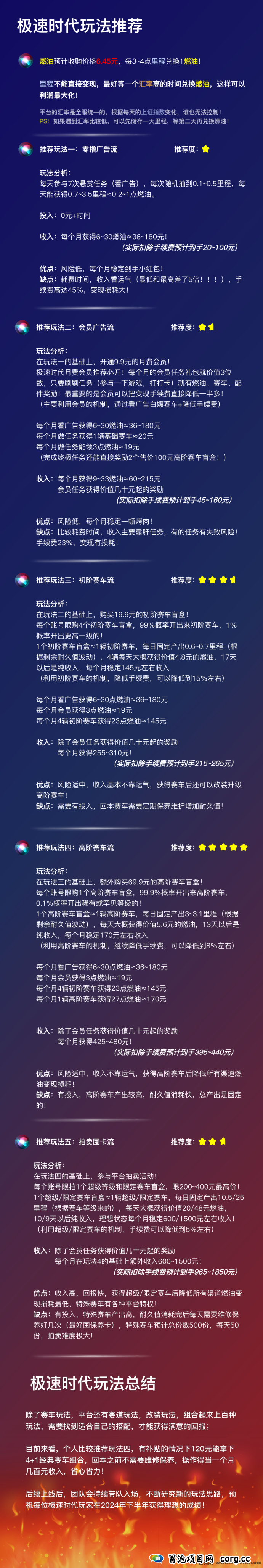 《极速时代》重磅发布：内测与上线时间确定，对接实力团队，共同打造巅峰体验！