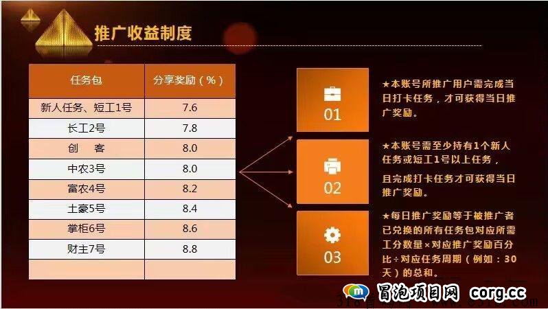 凤凰潮实体零撸项目，长久稳定，做团队赚到爆单