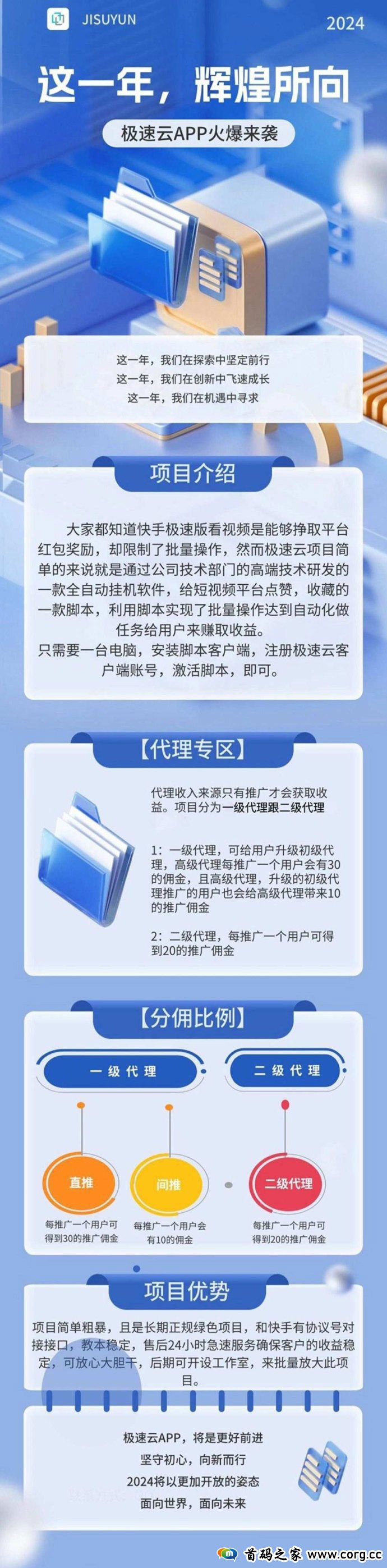 2024火爆来袭 【极速云】电脑全自动褂机快手点赞关注项目